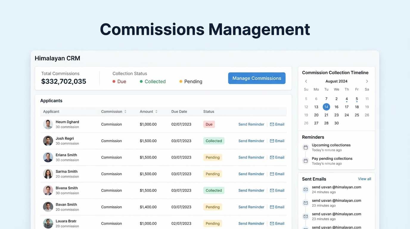 Commissions Management